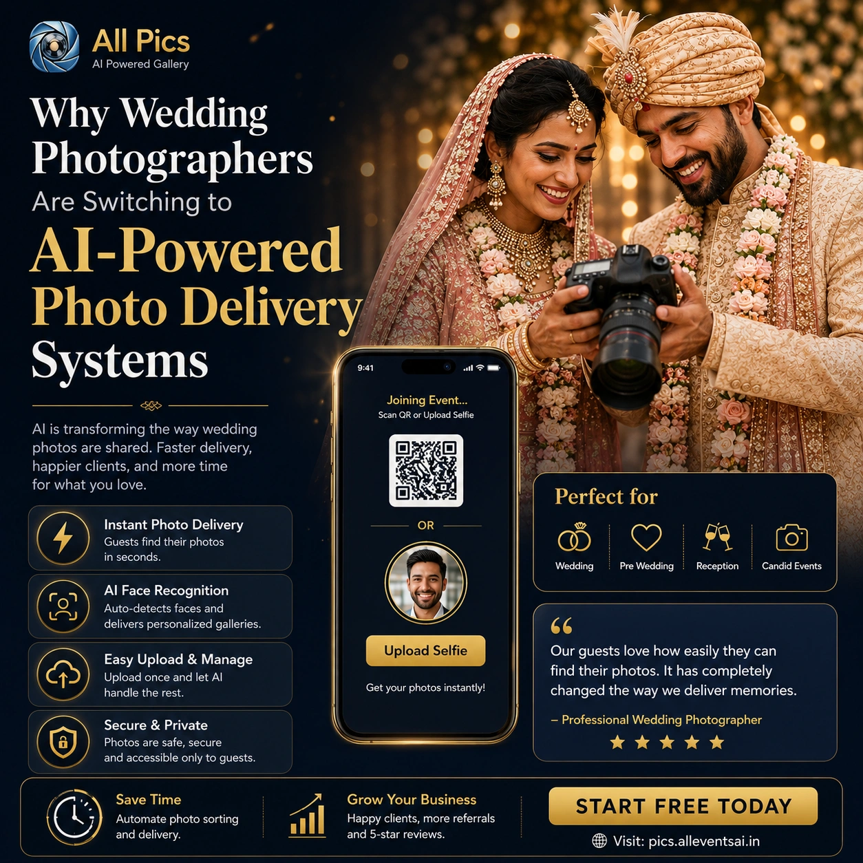 Why Wedding Photographers Are Switching to AI-Powered Photo Delivery Systems