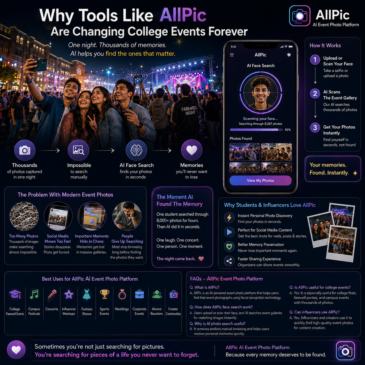 How AI Event Photo Platforms Are Helping Students Recover Lost Memories