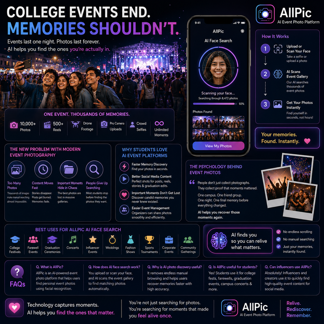 How AI Is Changing The Way People Experience College Events