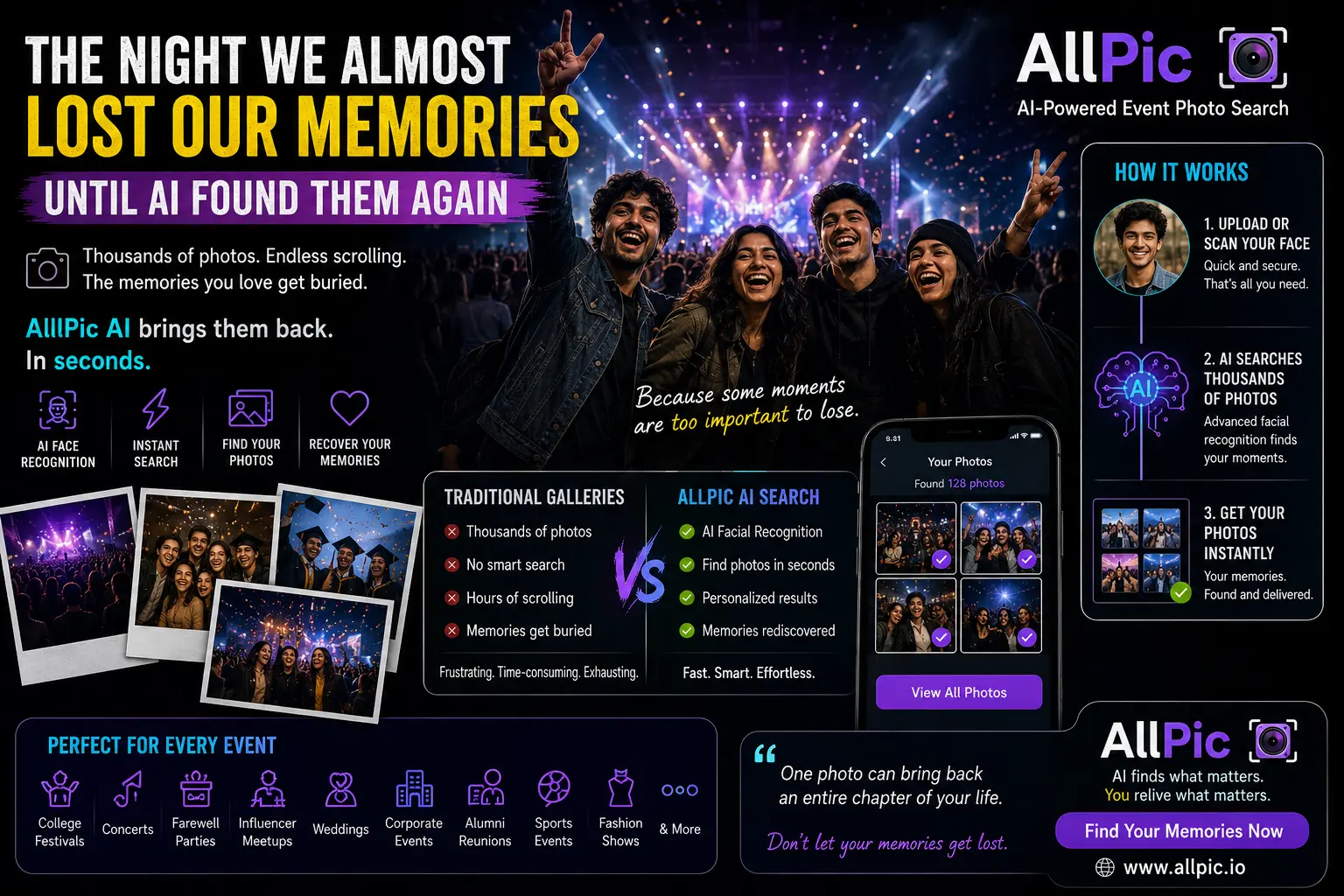 The Night We Almost Lost Our Memories  Until AI Found Them Again