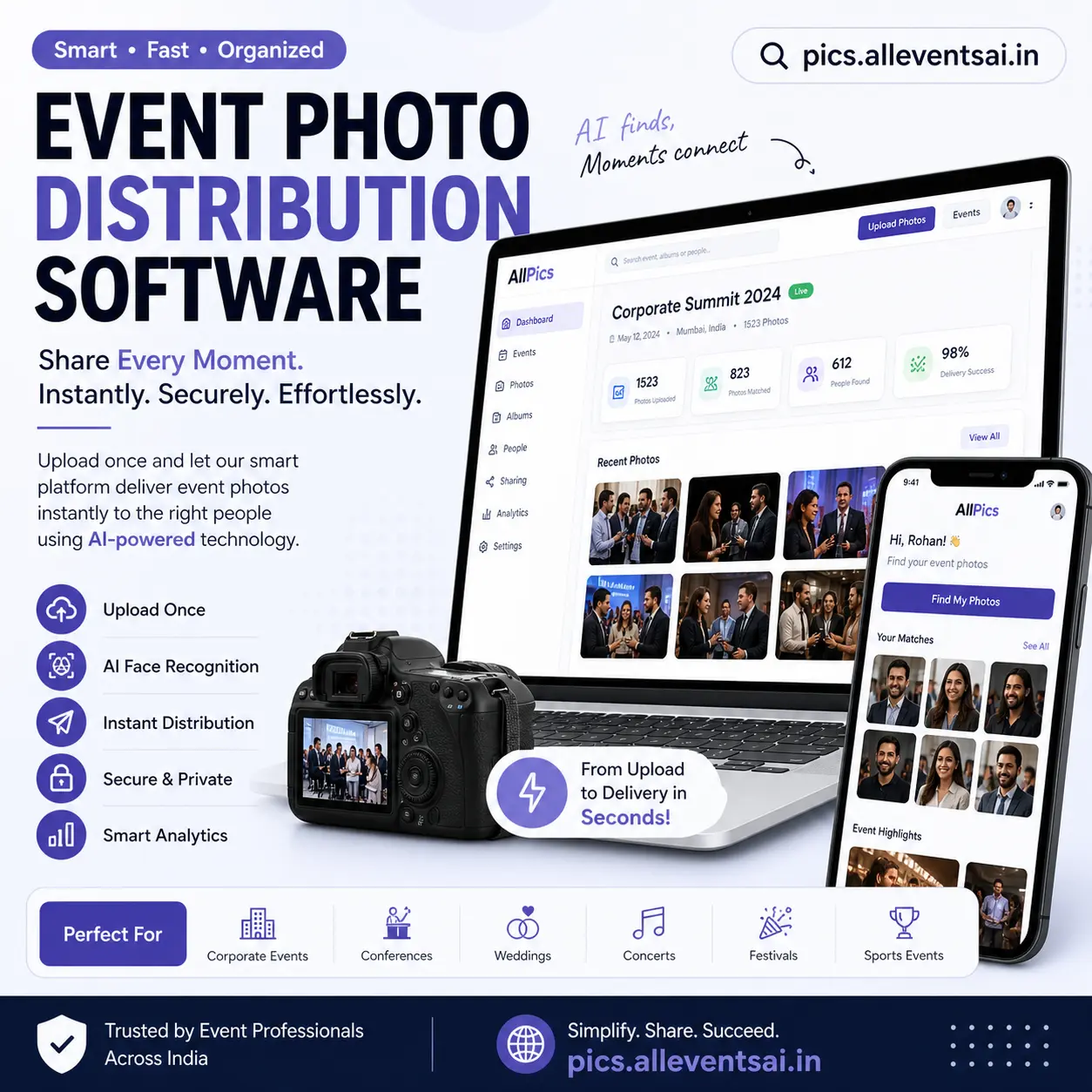 Event Photo Distribution Software: The Smart Way to Deliver Event Photos Instantly