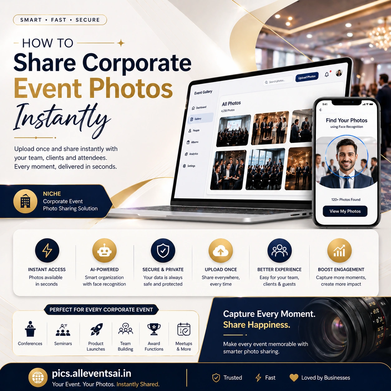 How to Share Corporate Event Photos Instantly (Smart & Easy Guide for Businesses)