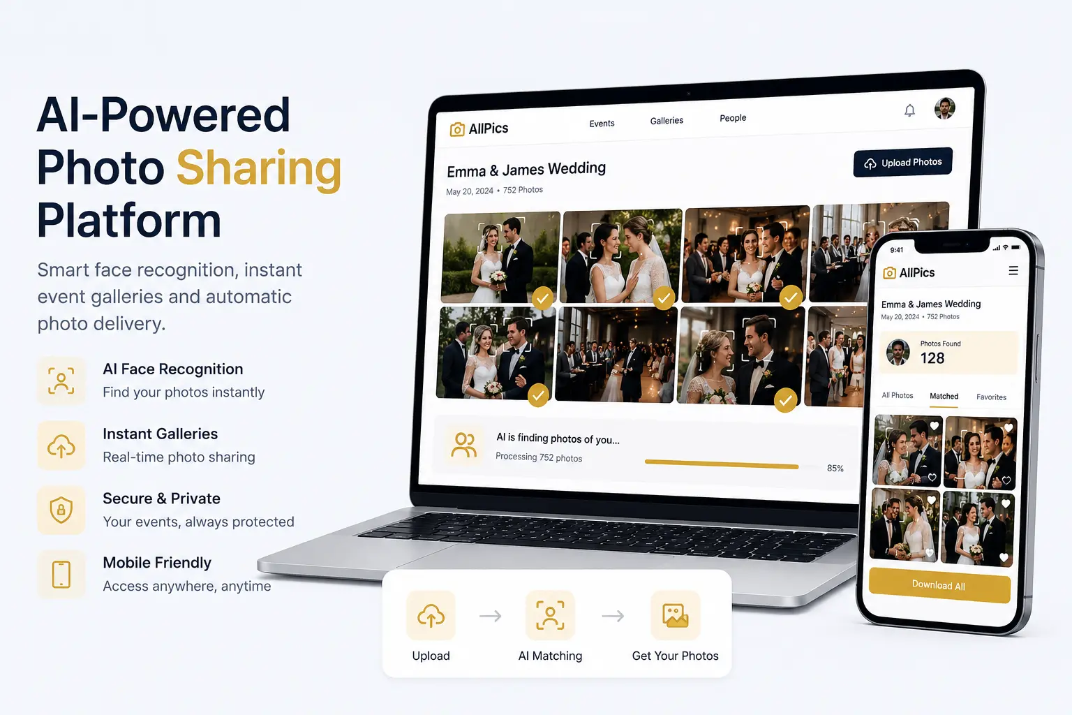 Why Choose AllPhoto Corporate Photo Sharing Software
