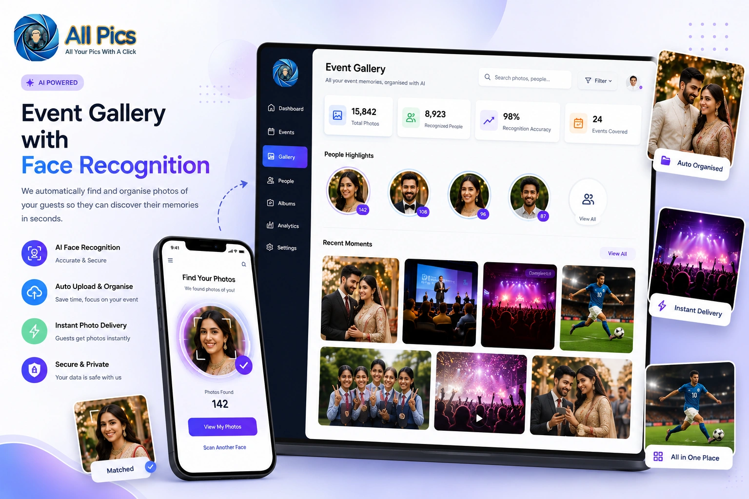 Face Recognition Event Gallery