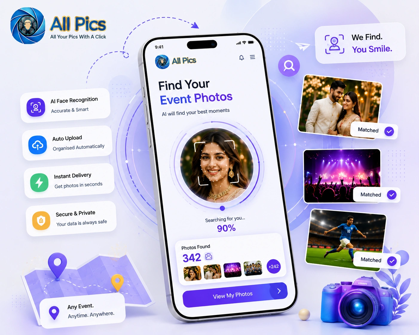 Find Event Photos with Face Recognition