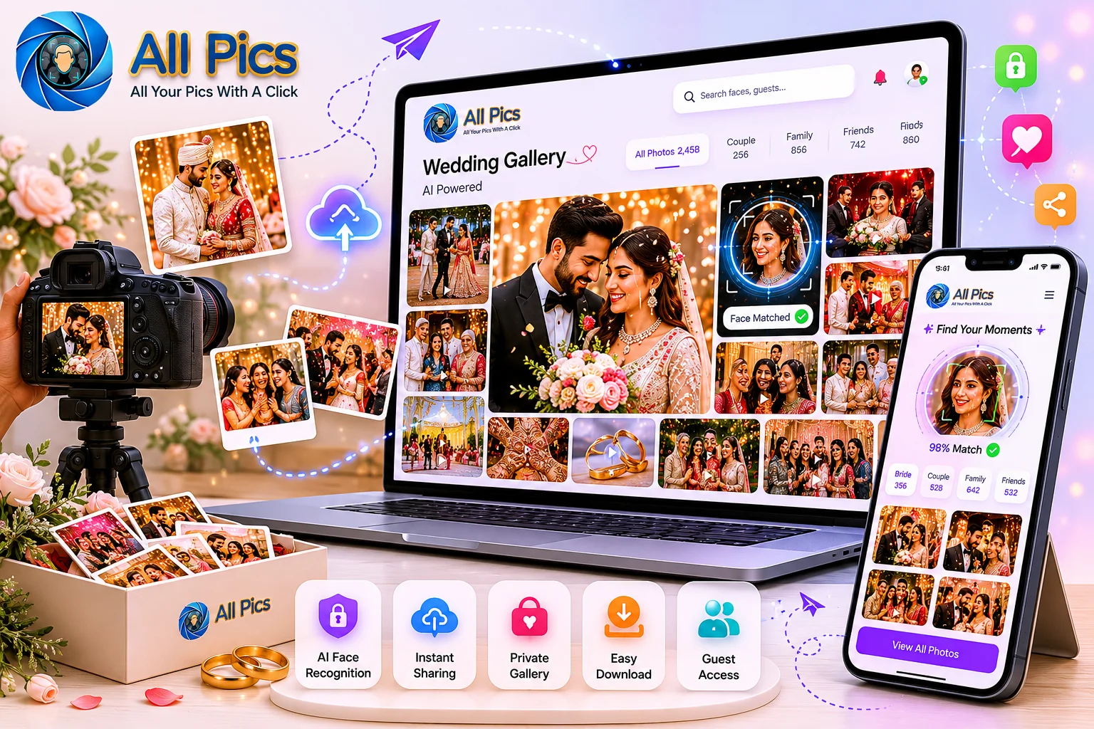 Wedding Photo Sharing Software